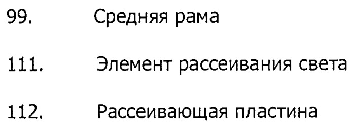 Слоистый блок оптического элемента и способ его изготовления, подсветка и жидкокристаллическое устройство отображения (патент 2421658)