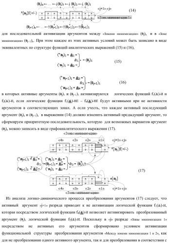 Способ активизации аргумента (0j+1 )i аналогового сигнала условно &#171;j+1&#187; разряда и аргумента (0j )i аналогового сигнала условно &#171;j&#187; разряда сквозного последовательного переноса f1,2(  )&#177;0 для преобразования структуры позиционно-знаковых аргументов &#177;[nj]f(+/-) аналоговых сигналов в условной &#171;i&#187; &#171;зоне минимизации&#187; в минимизированную позиционно-знаковую структуру &#177;[nj]f(+/-)min аналоговых сигналов и функциональная структура для его реализации (варианты русской логики) (патент 2425441)