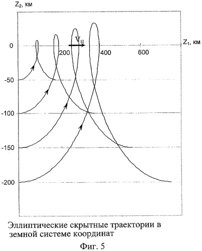 Способ скрытного самонаведения самолетов на воздушные объекты (патент 2408845)