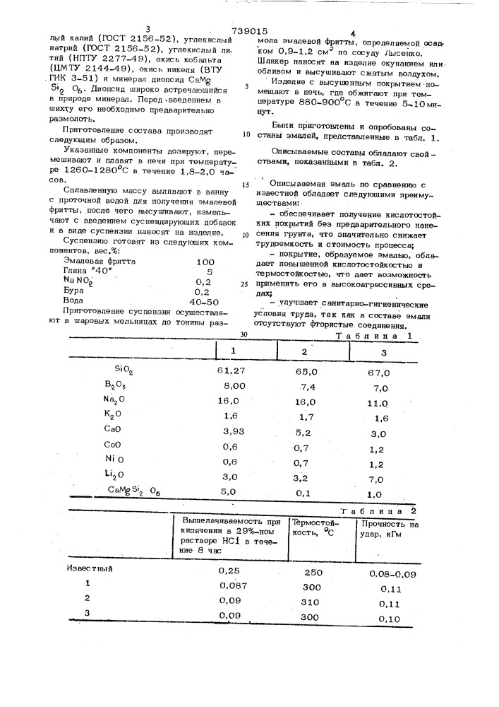 Кислостойкая эмаль (патент 739015)