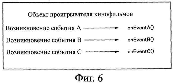 Устройство воспроизведения и способ воспроизведения (патент 2358335)