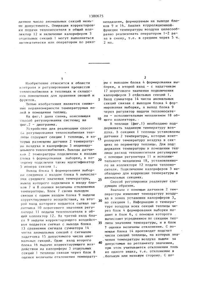 Способ регулирования систем теплоснабжения теплиц (патент 1380675)