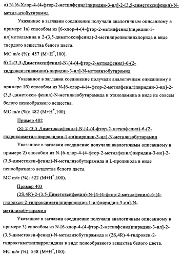 Двойные агонисты nk1/nk3 для лечения шизофрении (патент 2347777)