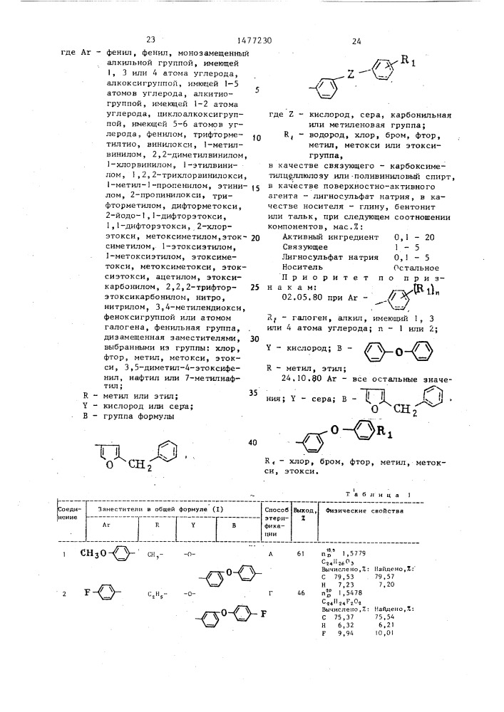 Инсектоакарицидная композиция (ее варианты) (патент 1477230)