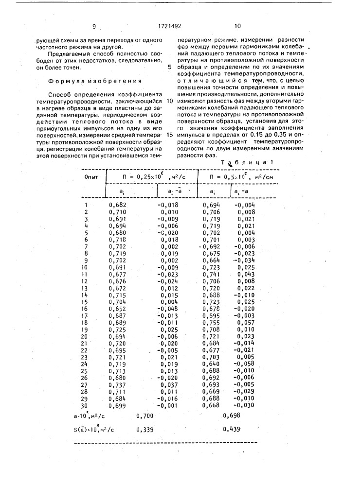 Способ определения коэффициента температуропроводности (патент 1721492)