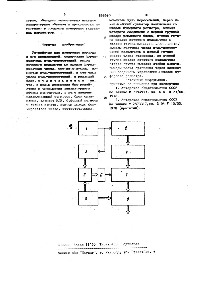 Устройство для измерения периода и его производной (патент 868690)