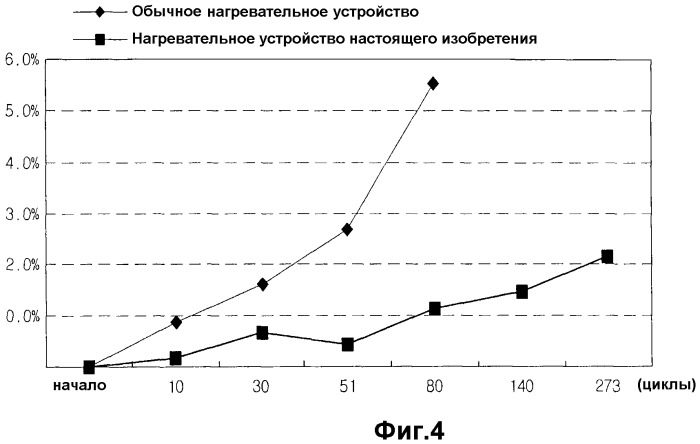 Стиральная машина (патент 2349691)