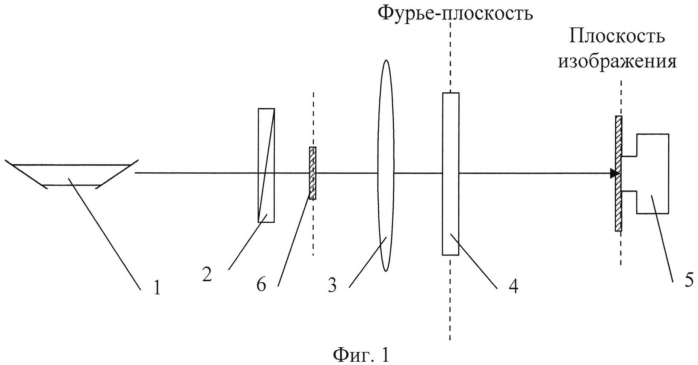 Фазоконтрастное устройство получения инвертированного по яркости изображения непрозрачных объектов (патент 2569040)