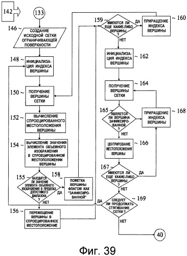 Выявление систем осадконакопления (патент 2481599)