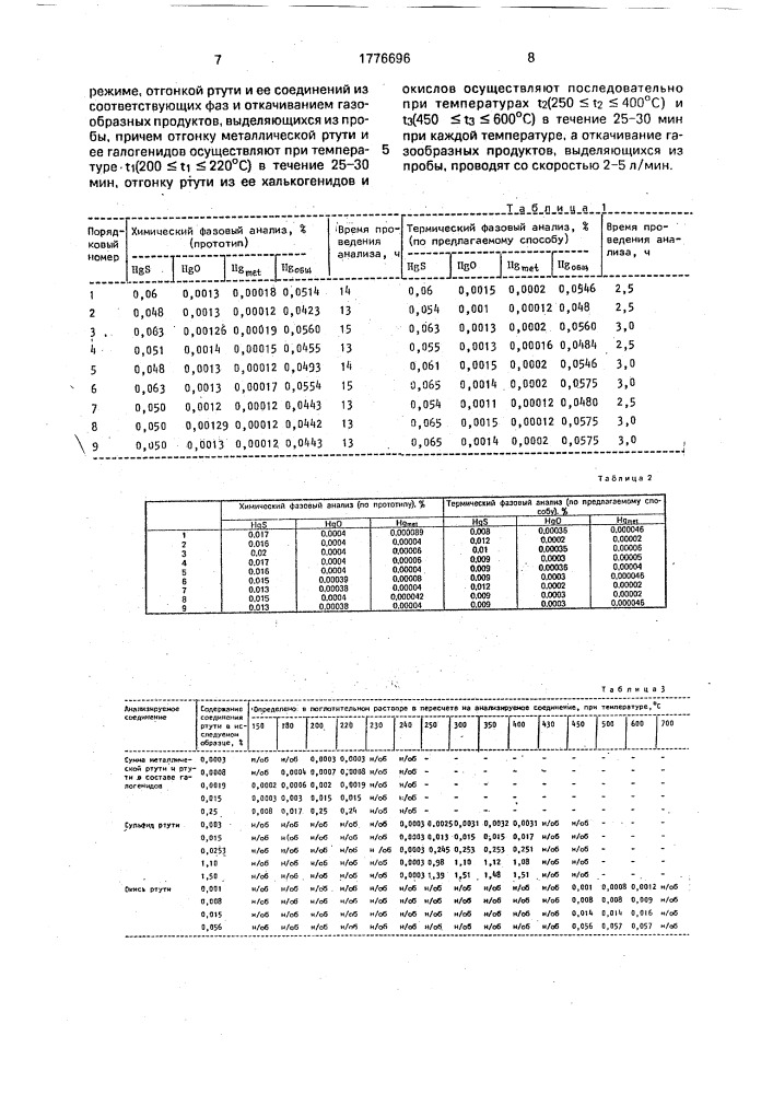 Способ фазового анализа ртути в порошкообразных материалах (патент 1776696)