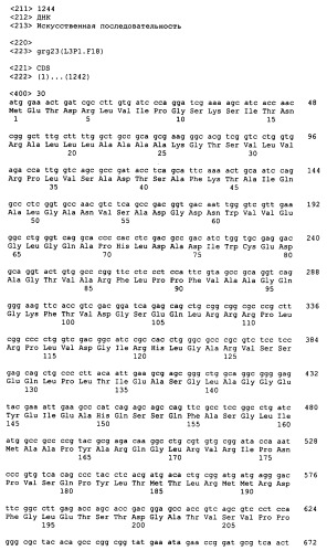 Гены grg23 и grg51, придающие устойчивость к гербицидам (патент 2393225)