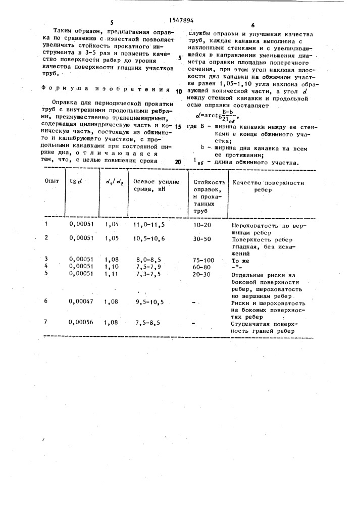 Оправка для периодической прокатки труб с внутренними продольными ребрами (патент 1547894)