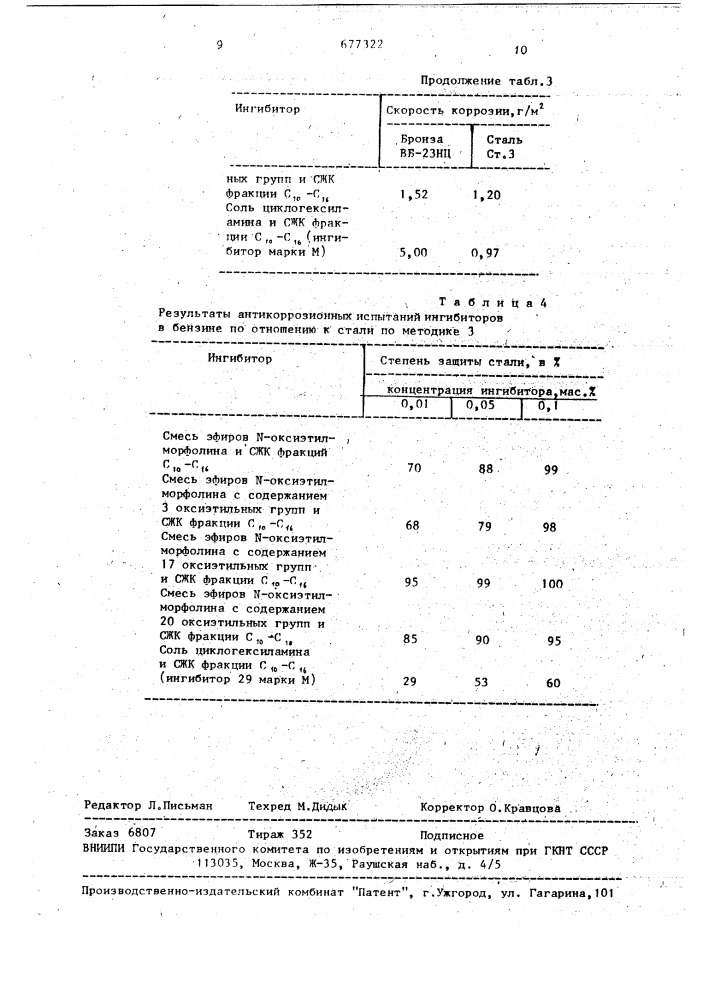 Смесь эфиров n-оксиэтилморфолина и синтетических жирных кислот фракции с @ -с @ в качестве ингибитора коррозии металлов в углеводородных средах (патент 677322)