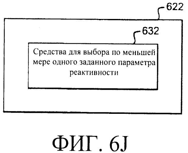 Системы и способы регулирования реактивности в реакторе ядерного деления (патент 2553468)