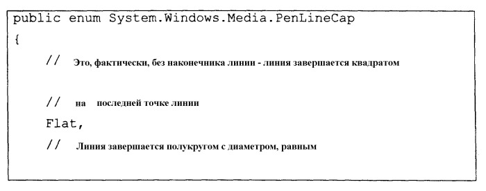 Интерфейсы визуального объекта и графа сцены (патент 2363984)