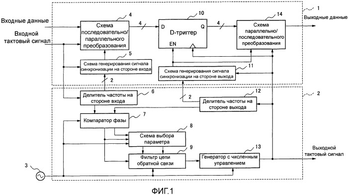 Схема подавления дрожания и способ подавления дрожания (патент 2480900)