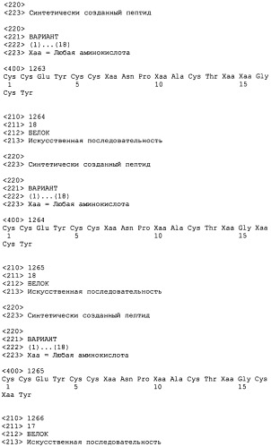 Полипептид для увеличения активности рецептора гуанилатциклазы, фармацевтическая композиция, способ лечения желудочно-кишечного расстройства у пациента, способ повышения активности рецептора гуанилатциклазы у пациента, способ лечения висцеральной боли, способ получения полипептида (варианты), изолированная молекула нуклеиновой кислоты, бактериальный вектор экспрессии и изолированная бактериальная клетка (патент 2433133)