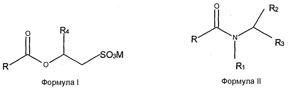 Смеси о-ацил-изетионатов и пав на основе n-ацил-аминокислот (патент 2606113)