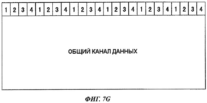 Базовая станция, терминал связи, способ передачи сигнала и способ приема сигнала (патент 2450456)