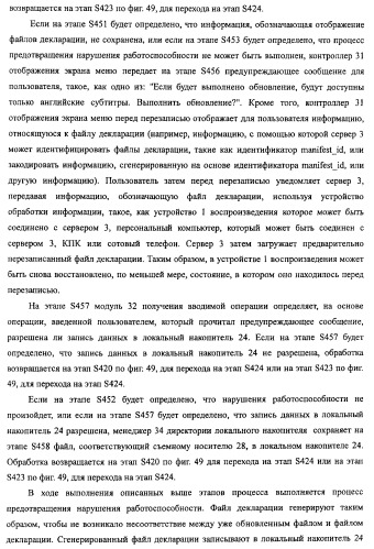 Устройство воспроизведения, способ воспроизведения, программа, носитель данных программы, система поставки данных, структура данных и способ изготовления носителя записи (патент 2414013)