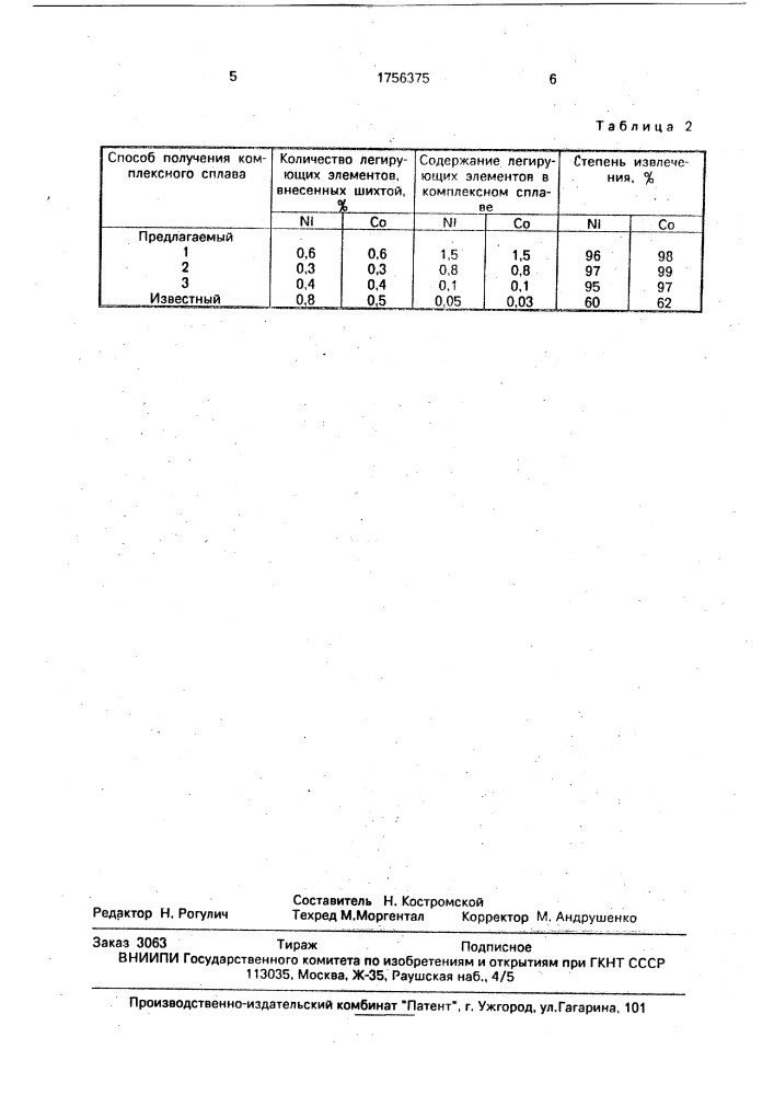 Легированная сталь (патент 1756375)