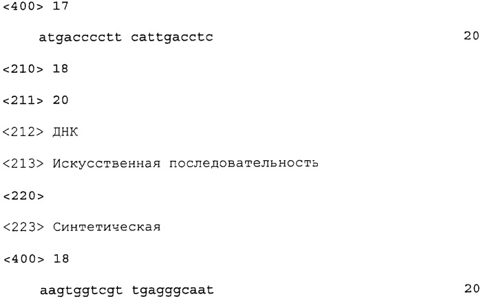 Способ модуляции пролиферации клеток медуллярной карциномы щитовидной железы (патент 2352578)