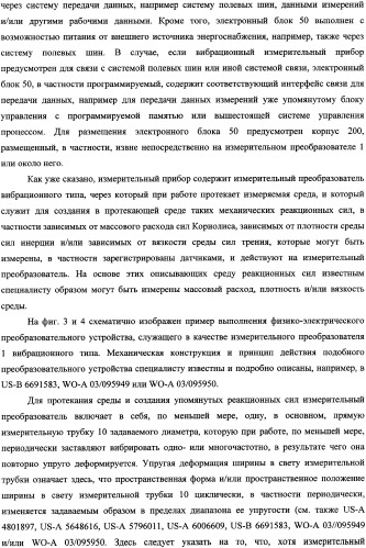 Кориолисов массовый расходомер, способ измерения массового расхода протекающей в трубопроводе среды, применение массового расходомера и способа измерения массового расхода протекающей в трубопроводе среды (патент 2339916)
