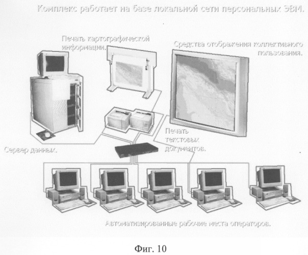 Способ оценки эффективности процесса разработки объектов военной техники (патент 2282243)