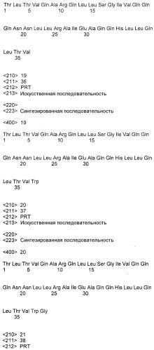 Конъюгаты, состоящие из полимера и пептидов, происходящих от gp41 вич, и их применение в терапии (патент 2317997)