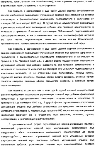 Композиция интенсивного подсластителя с кальцием и подслащенные ею композиции (патент 2437573)