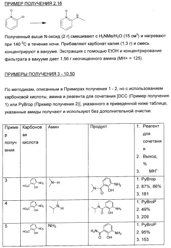 3,4-дизамещенные циклобутен-1,2-дионы как лиганды схс-хемокинового рецептора (патент 2344123)