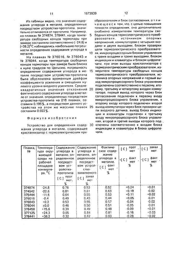 Устройство для определения содержания углерода в металле (патент 1673939)