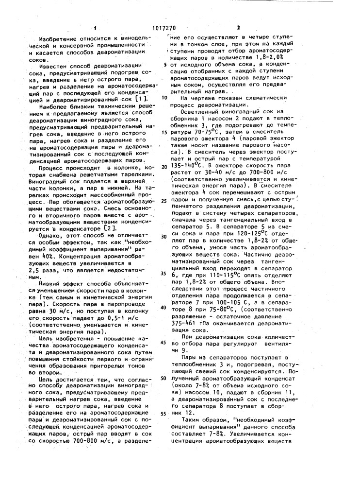 Способ деароматизации виноградного сока (патент 1017270)