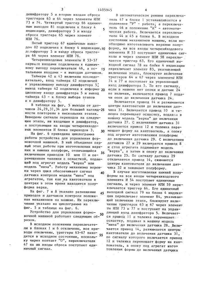 Устройство для управления формовочной машиной (патент 1405945)