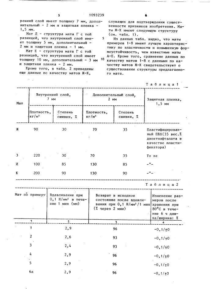 Мат для днища внутреннего помещения транспортного средства (патент 1093239)