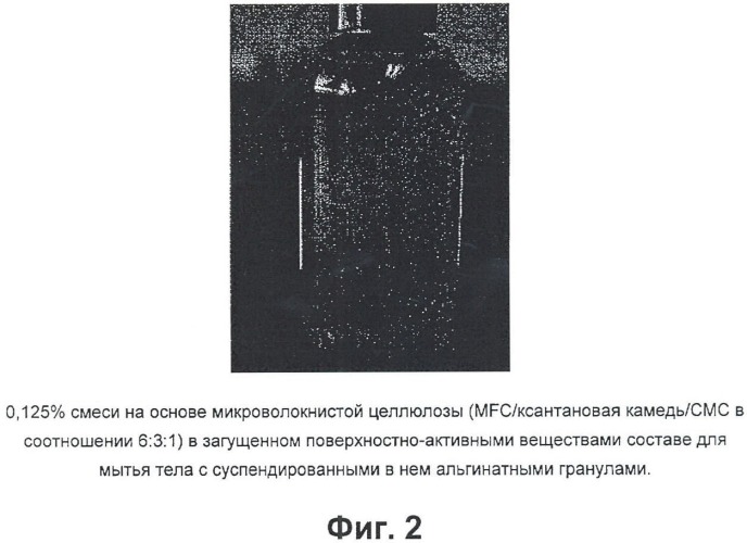 Загущенная система поверхностно-активных веществ, содержащая микроволокнистую целлюлозу, и способ ее получения (патент 2471476)