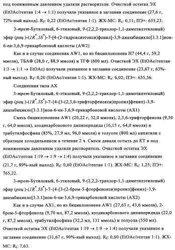Производные 7-арил-3,9-диазабицикло(3.3.1)-нон-6-ена - ингибиторы ренина (патент 2343153)