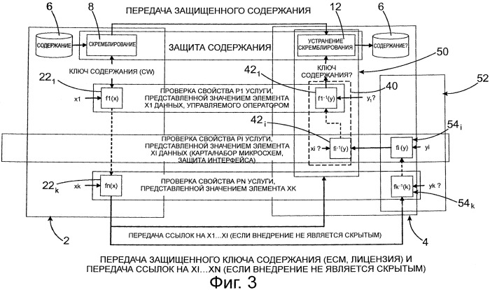 Способ защиты мультимедийного содержания и услуги (патент 2544759)