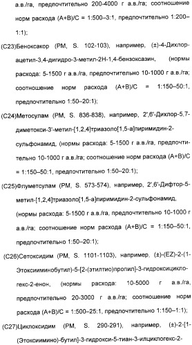 Комбинация гербицидов с ацилированными аминофенилсульфонилмочевинами (патент 2359459)