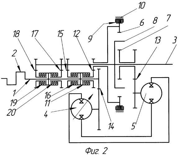 Гидромеханическая трансмиссия (патент 2335414)