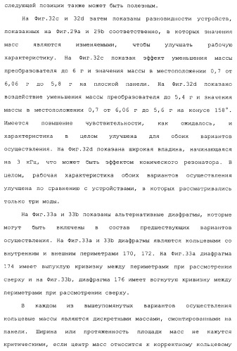 Акустическое устройство и способ создания акустического устройства (патент 2361371)