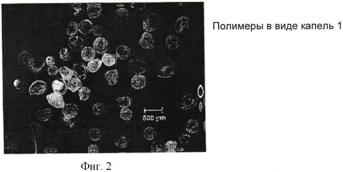 Способ получения механически стабильных водопоглощающих полимерных частиц (патент 2471812)