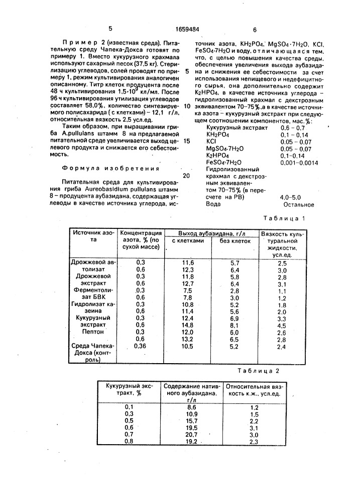 Питательная среда для культивирования гриба аurеоваsidiuм pullulans штамм 8 - продуцента аубазидана (патент 1659484)