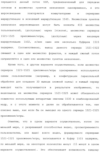 Система и способ сжатия видео посредством настройки размера фрагмента на основании обнаруженного внутрикадрового движения или сложности сцены (патент 2487407)