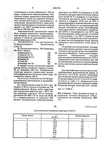 Способ получения кристаллического циклоспорина в несольватированной орторомбической форме (патент 2002754)