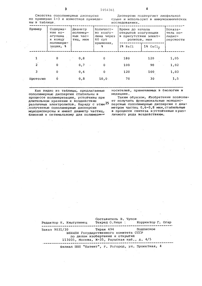 Способ получения функциональной сополимерной дисперсии (патент 1054361)