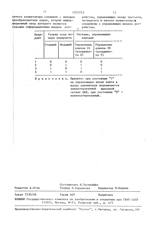 Устройство для отображения информации на экране электронно- лучевой трубки (патент 1525723)