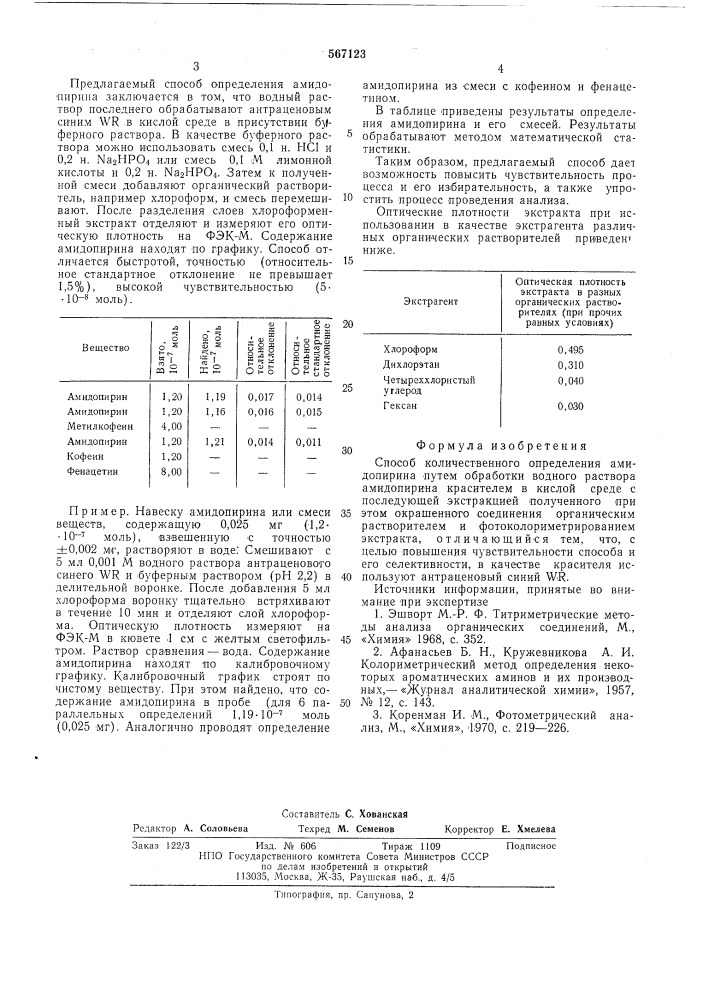 Способ количественного определения амидопирина (патент 567123)
