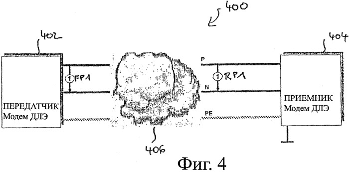 Способ передачи сигнала через сеть линии электропередач, передатчик, приемник, модем передачи данных через линию электропередач и система передачи данных через линию электропередач (патент 2481703)
