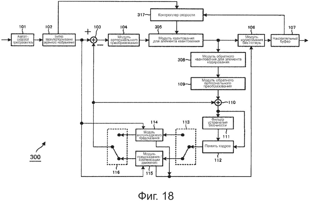 Устройство и способ обработки изображений (патент 2656718)
